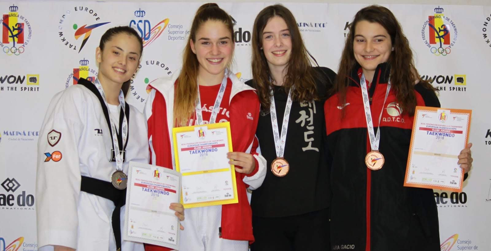 RESULTADOS CAMPEONATOS DE EUROPA DE CLUBES 2018